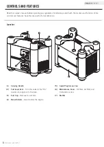 Preview for 8 page of Champion 73533i Owner'S Manual & Operating Instructions