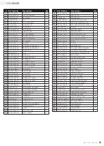 Preview for 23 page of Champion 73533i Owner'S Manual & Operating Instructions