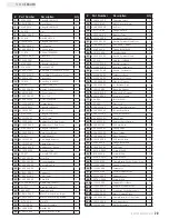 Preview for 23 page of Champion 73540i Owner'S Manual & Operating Instructions