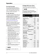 Preview for 16 page of Champion 73552i Owner'S Manual And Operating Instructions