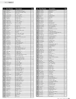 Preview for 25 page of Champion 75537i Owners Manual And Operation Instructions