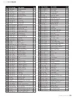 Preview for 23 page of Champion 75551i Owner'S Manual & Operating Instructions