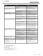 Preview for 25 page of Champion 76526 Owner'S Manual & Operating Instructions