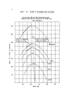 Preview for 7 page of Champion 7EC Operating And Service Manual