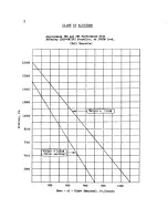 Preview for 8 page of Champion 7EC Operating And Service Manual