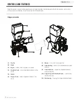 Предварительный просмотр 10 страницы Champion 91050 Owner'S Manual And Operating Instructions