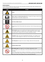 Preview for 8 page of Champion 92001i-DF-EU Operator'S Manual