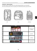 Preview for 35 page of Champion 92001i-DF-EU Operator'S Manual