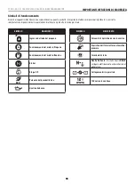 Предварительный просмотр 94 страницы Champion 92001i-DF-EU Operator'S Manual