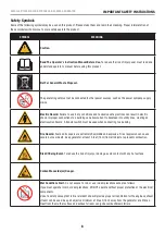 Preview for 6 page of Champion 92001i Operator'S Manual