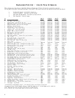 Предварительный просмотр 6 страницы Champion AU2C711 Owner'S Manual