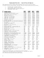 Предварительный просмотр 8 страницы Champion AU2C711 Owner'S Manual