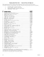 Предварительный просмотр 10 страницы Champion AU2C711 Owner'S Manual