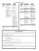 Предварительный просмотр 16 страницы Champion AU2C711 Owner'S Manual