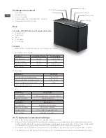 Preview for 18 page of Champion AWF310 User Manual