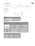 Предварительный просмотр 9 страницы Champion AWF410 User Manual