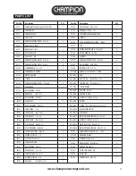 Preview for 11 page of Champion Brute Platinum XLT Tapper Operator'S Manual