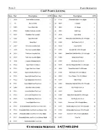 Preview for 4 page of Champion C44F Owner'S Manual