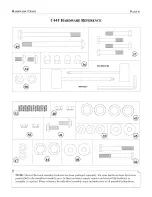 Preview for 5 page of Champion C44F Owner'S Manual