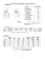 Preview for 7 page of Champion C452-B Operation Maintenance Manual & Parts List