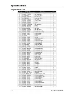 Предварительный просмотр 21 страницы Champion C46530 Owner'S Manual And Operating Instructions