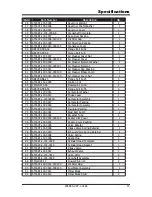 Предварительный просмотр 17 страницы Champion C46565 User Manual