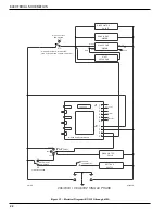 Preview for 46 page of Champion CG4 Technical Manual