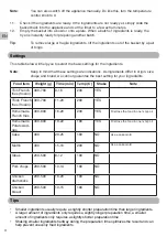 Preview for 4 page of Champion CHAF410 User Manual