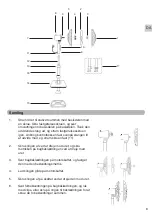 Предварительный просмотр 9 страницы Champion CHGF115 User Manual