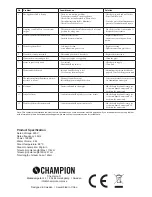 Preview for 5 page of Champion CHGS100 User Manual