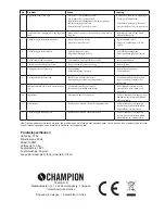 Preview for 9 page of Champion CHGS100 User Manual