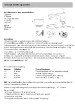 Предварительный просмотр 11 страницы Champion CHKA100 Instruction Manual