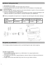 Предварительный просмотр 5 страницы Champion CHKA400-MG User Manual