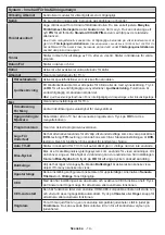 Preview for 16 page of Champion CHLED124 Operating Instructions Manual