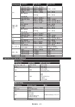 Preview for 24 page of Champion CHLED124 Operating Instructions Manual