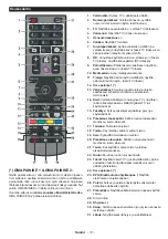 Preview for 33 page of Champion CHLED124 Operating Instructions Manual