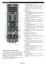 Preview for 57 page of Champion CHLED124 Operating Instructions Manual