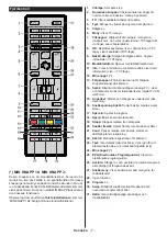 Предварительный просмотр 8 страницы Champion CHLED240W Operating Instructions Manual