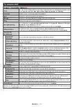 Preview for 13 page of Champion CHLED240W Operating Instructions Manual