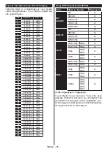 Preview for 86 page of Champion CHLED240W Operating Instructions Manual