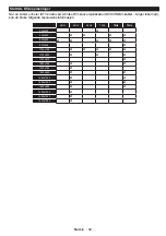 Preview for 90 page of Champion CHLED240W Operating Instructions Manual