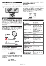 Preview for 95 page of Champion CHLED240W Operating Instructions Manual