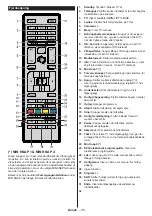 Предварительный просмотр 96 страницы Champion CHLED240W Operating Instructions Manual