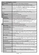 Preview for 103 page of Champion CHLED240W Operating Instructions Manual