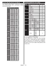 Preview for 108 page of Champion CHLED240W Operating Instructions Manual