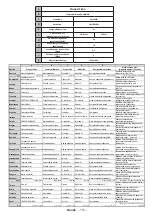 Предварительный просмотр 114 страницы Champion CHLED240W Operating Instructions Manual