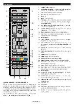 Preview for 9 page of Champion CHLED32 Operating Instructions Manual