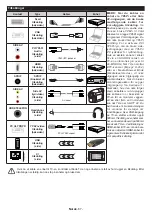 Preview for 69 page of Champion CHLED32 Operating Instructions Manual