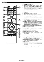 Предварительный просмотр 9 страницы Champion CHLED324HD Operating Instructions Manual