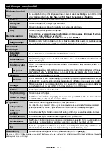 Preview for 15 page of Champion CHLED324HD Operating Instructions Manual